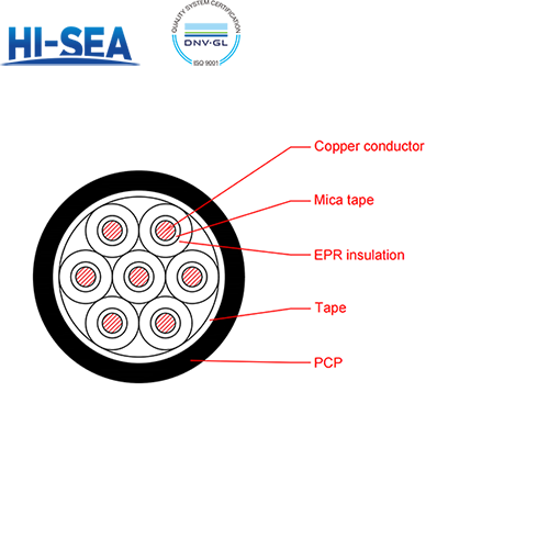 CKEF/NA EPR Insulation Fire Resistantt Marine Control Cable